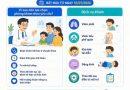 CHÍNH THỨC TRIỂN KHAI – Phòng khám yêu cầu Khoa Hô hấp – Thần kinh đã sẵn sàng phục vụ!