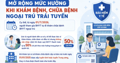 Quy định mới về BHYT có hiệu lực từ ngày 01/7/2026