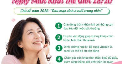 HƯỞNG ỨNG NGÀY MÃN KINH THẾ GIỚI 18/10 ĐAU MẠN TÍNH Ở TUỔI TRUNG NIÊN – ĐỪNG ÂM THẦM CHỊU ĐỰNG!