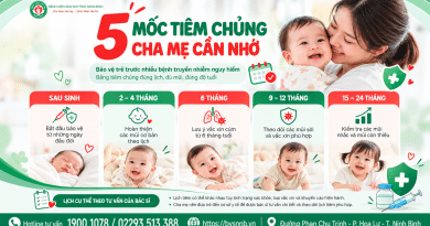 Lịch tiêm chủng cho trẻ từ 0-24 tháng tuổi: Những mốc quan trọng cha mẹ cần biết